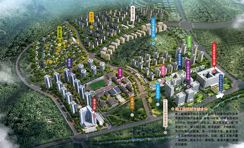 建工新城
