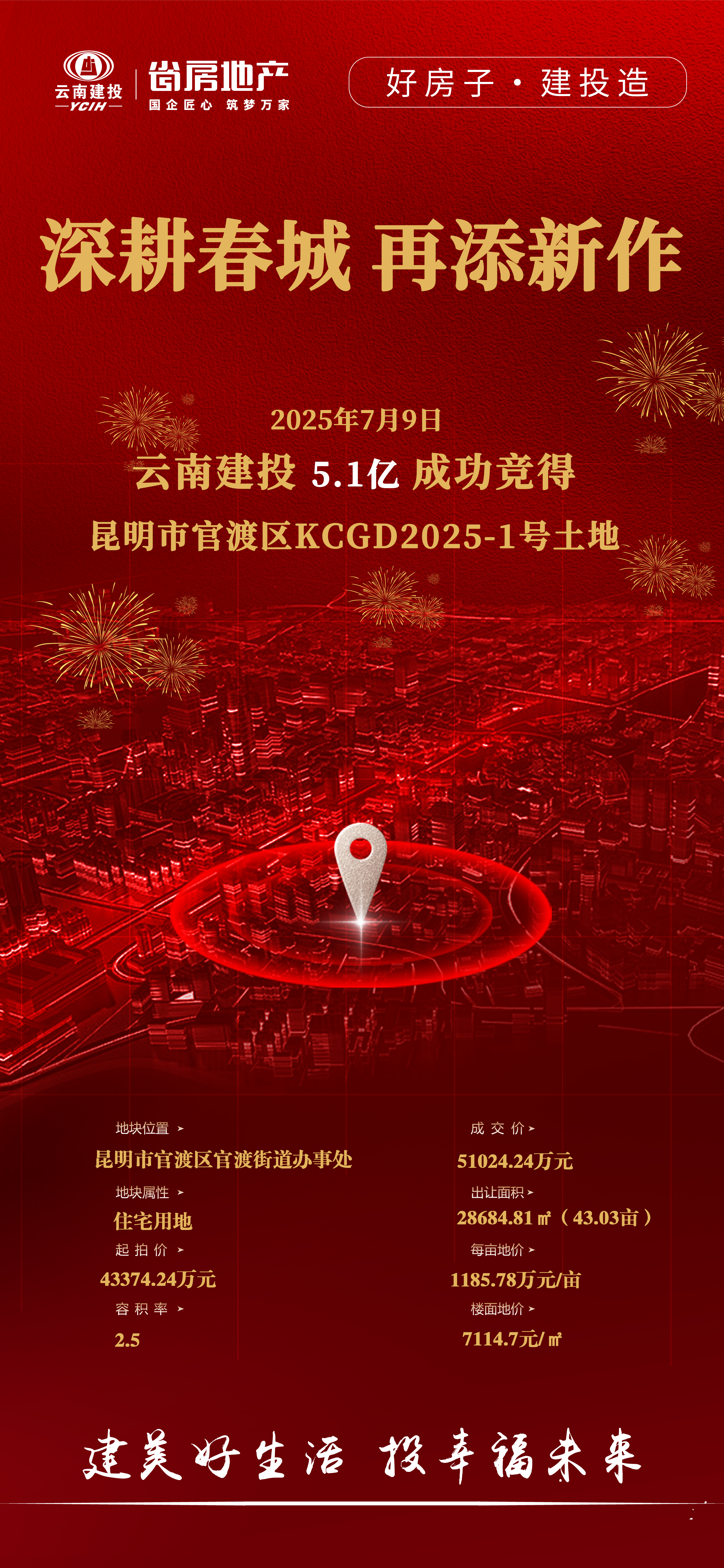 好房子 建投造！集團(tuán)競(jìng)得官渡區(qū)核心地段一宗優(yōu)質(zhì)住宅用地